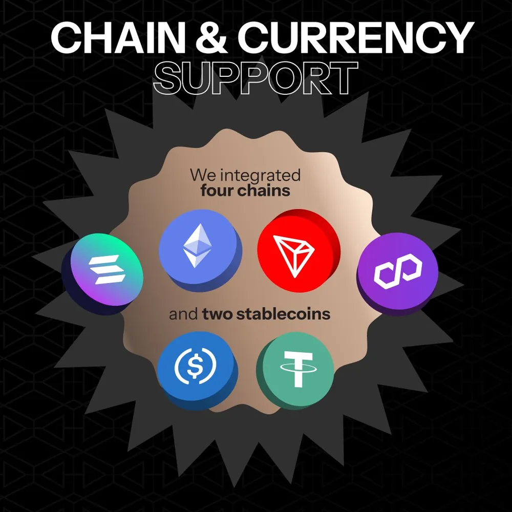 KAST chain and currency support: Solana, Ethereum, Tron and Polygon with USDC and USDT