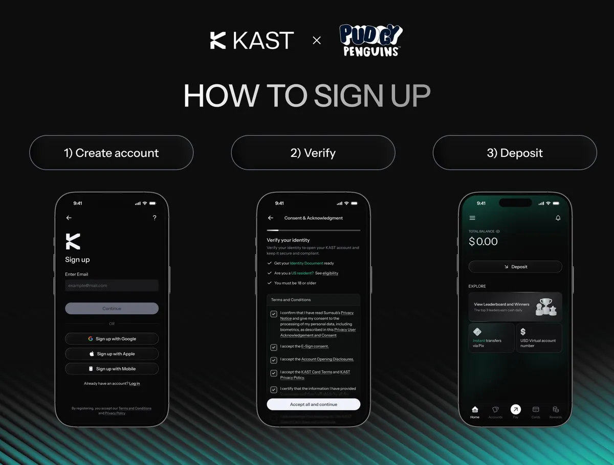 How to sign up for KAST: create account, verify, deposit