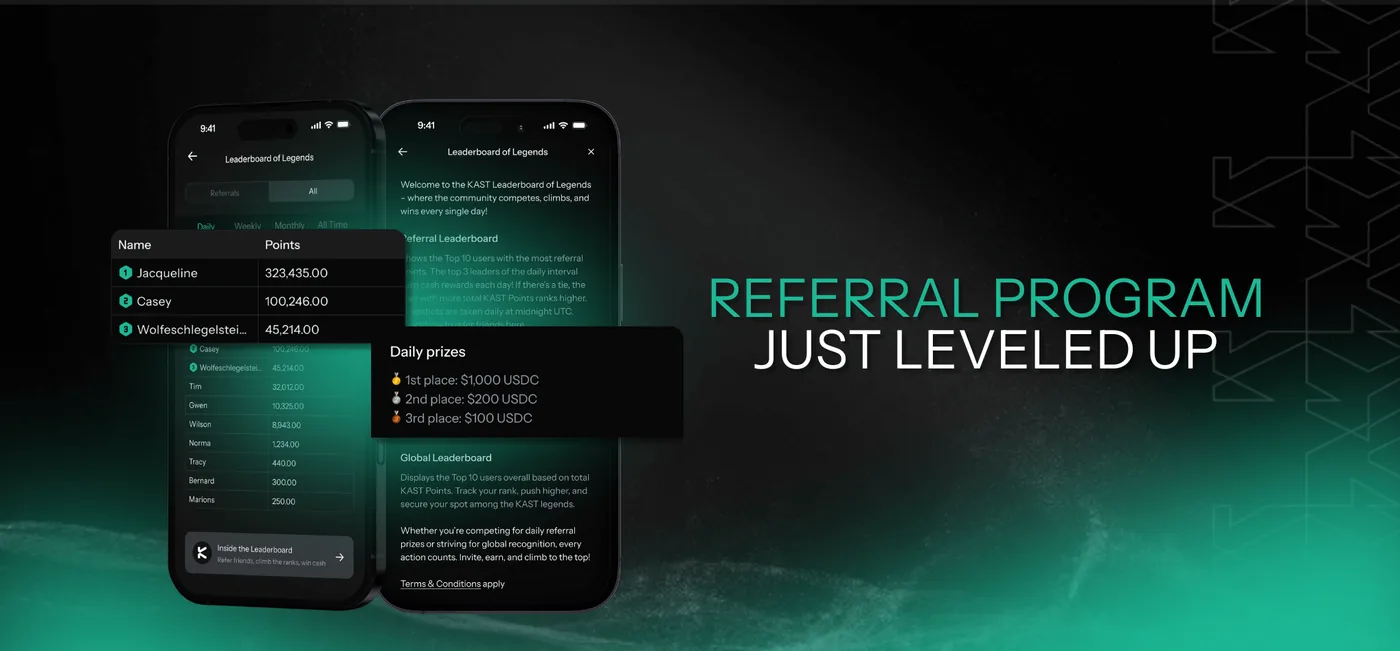 KAST Leaderboard of Legends with daily referral prizes and the global points leaderboard