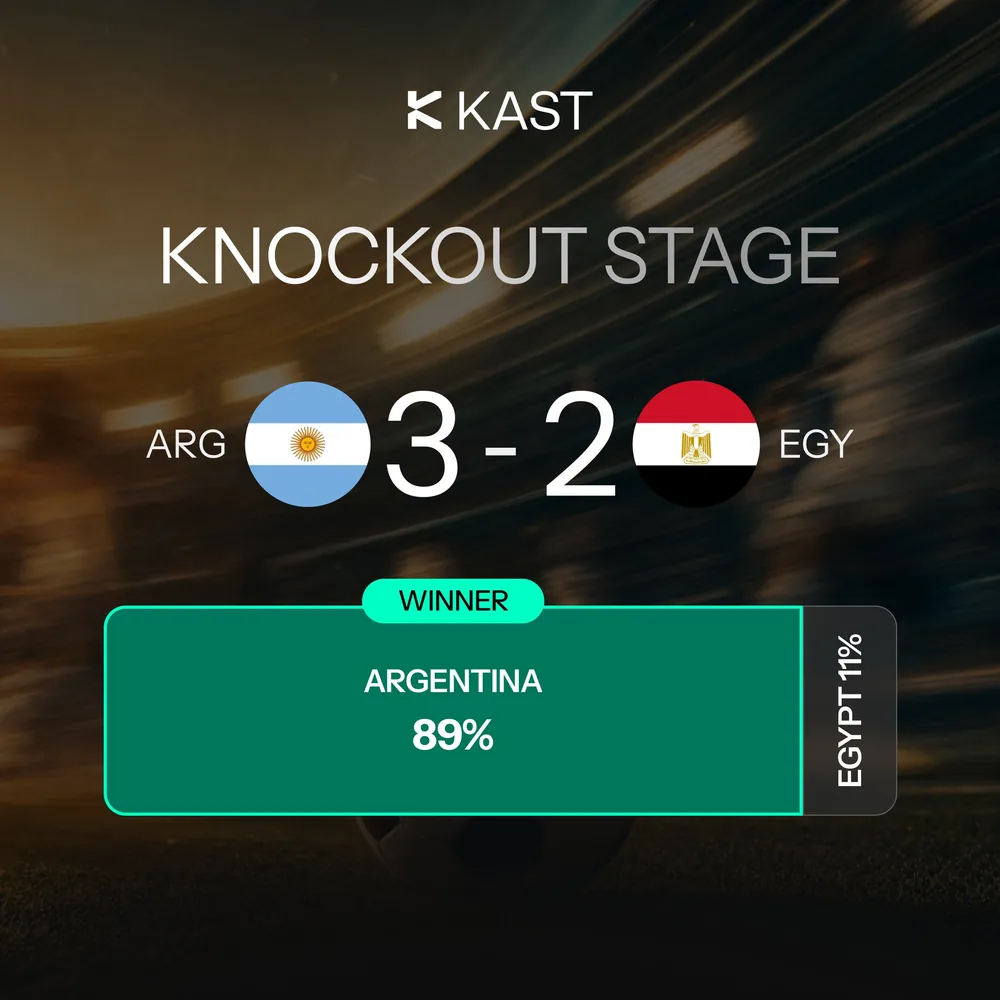 KAST Matchday knockout result: Argentina 3-2 Egypt