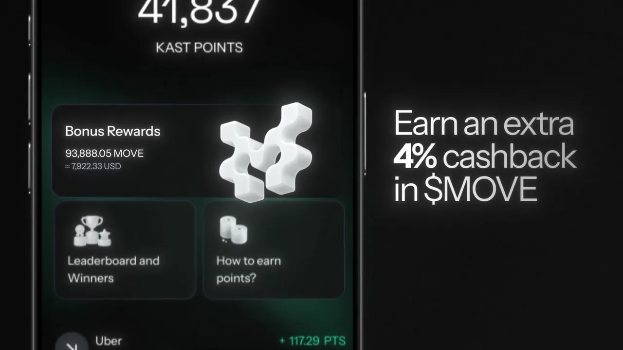 KAST video: earn an extra 4% cashback in MOVE, with Bonus Rewards in the app