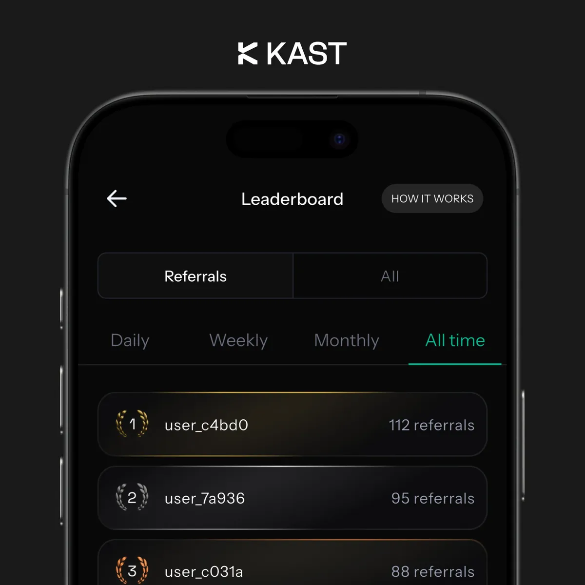 KAST app referral leaderboard